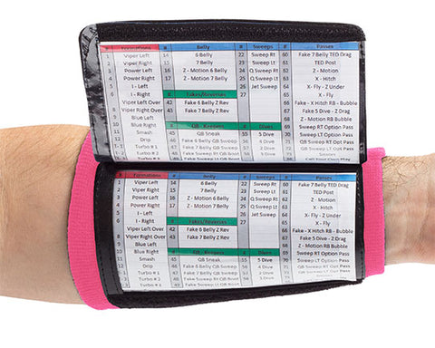 Pink Wrist Coaches
