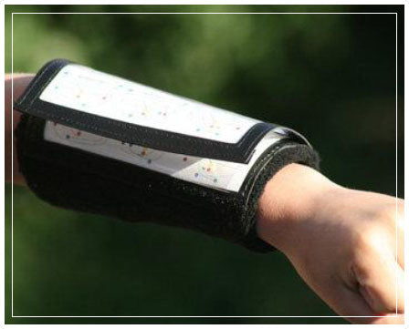 Wrist Coach